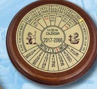 Dauerkalender aus Messing auf Holzsockel